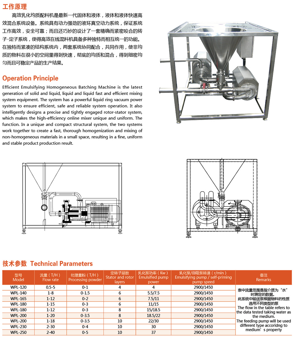 WPL 高效乳化均質(zhì)配料機2.jpg