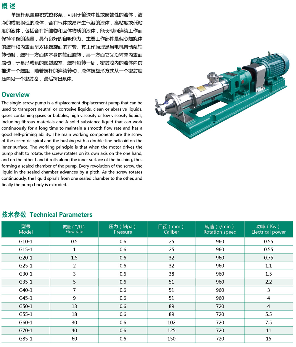 單螺桿泵2.jpg